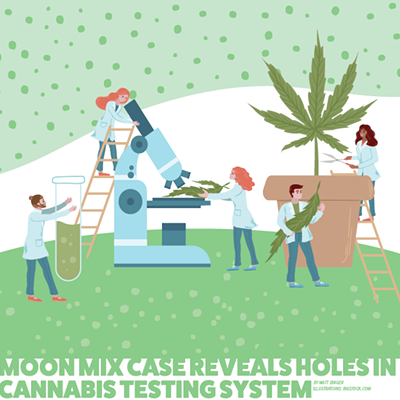 Moon Mix case reveals holes in cannabis testing system