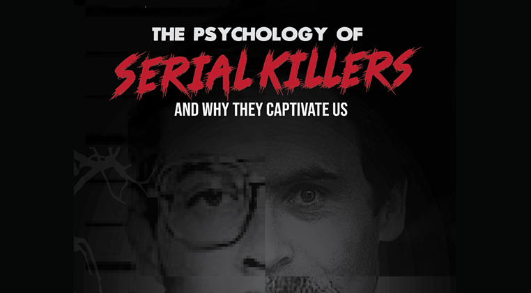 Image: The Psychology of Serial Killers: Hosted by Dr. Scott Bonn
